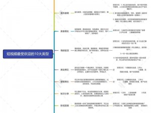 精品视频 5566，涵盖各种类型的精彩视频，满足你的多样化需求