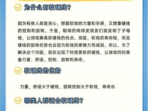 冠军网球制胜之道：网球击球策略原理深度解析