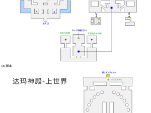 关于魔域迷宫召唤系统操作流程的详细解析与指南