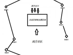 全民超神闯关模式第一章召唤师峡谷三星攻略详解：技能搭配与战术布局的关键解密