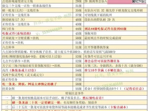 倩女幽魂手游师门任务攻略大全：升级秘诀与任务详解手册