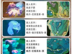 关于原神：详尽24处躲猫猫地点一览