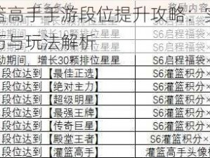 灌篮高手手游段位提升攻略：实战技巧与玩法解析