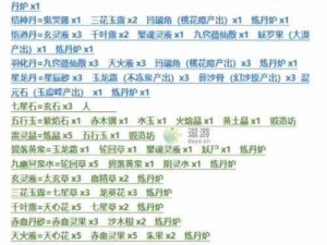 堆叠修仙星纹钢合成攻略：配方一览及制作步骤详解