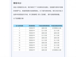 荒野乱斗赛季奖励系统全面解析与更新机制深度一览：新季度奖励及调整全知道