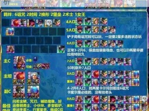 魔女刺客联盟：神秘阵容揭秘与策略深度解析