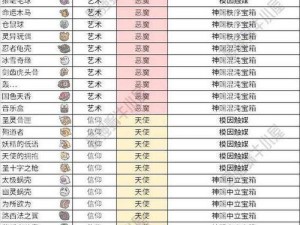 最强蜗牛蜗牛壳涂料合成详解：专业解析涂料合成技术与流程