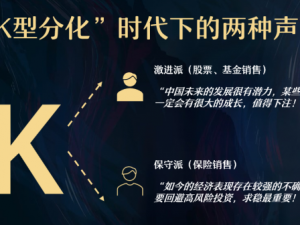 k 线频道 1ms 进入 k 频道——流畅的 k 线交易体验，快速进入 k 频道，助您把握投资机会