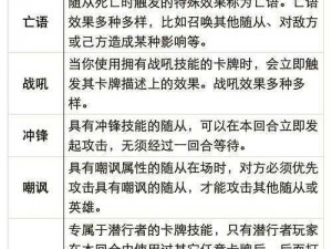 炉石传说腐蚀术攻略详解：卡牌使用指南与腐蚀术卡牌图鉴概览