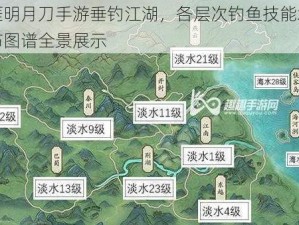 天涯明月刀手游垂钓江湖，各层次钓鱼技能水平分布图谱全景展示