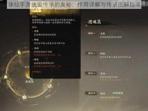 诛仙手游法宝传承的奥秘：作用详解与传承图解指南