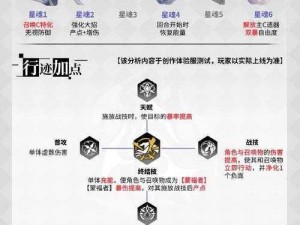 崩坏星穹铁道三重权限任务攻略大全：解锁秘密任务，掌握核心要点，轻松通关指南