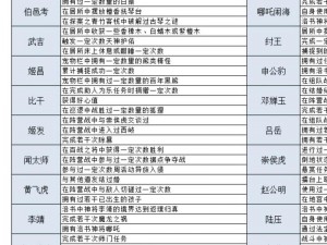 进阶攻略大揭秘：全方位深度解析《问道》五大关系技能核心机制