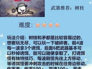 土豆兄弟角色通关攻略：轻松掌握角色特点，高效通关思路分享