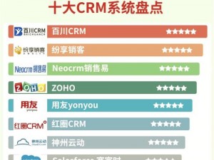 国内外十大免费crm软件推荐;国内外十大免费 CRM 软件推荐