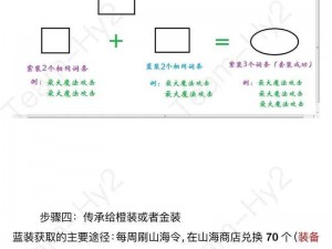 轩辕传奇手游：高级装备获取秘籍，装备系统深度解析攻略