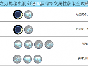 时空之刃揭秘虫洞印记，黑洞符文属性获取全攻略解析