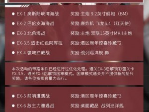 战舰少女r决战无畏之海攻略宝典：全关卡顶级配置策略及通关打法详解