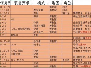 鬼武者重制版马兰西斯全面无伤攻略手册：战斗策略与通关秘籍解密