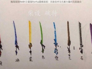 瑰雪黑阳RWBY之最强Pyrrha震撼连招：无敌剑术与元素力量的完美融合