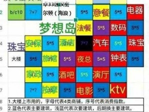 大富豪3手游地盘规划策略详解：布局规划技巧全攻略