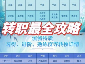 逆水寒安卓转iOS指南：操作步骤详解及数据转移须知