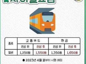 韩国电费 2023 最：涨涨涨