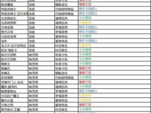 关于拆出绝版卡进行安装及配置流程的详细说明与实践指南