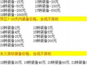 《自由之刃》拍卖行深度解析：新手交易规则入门指南与策略分享