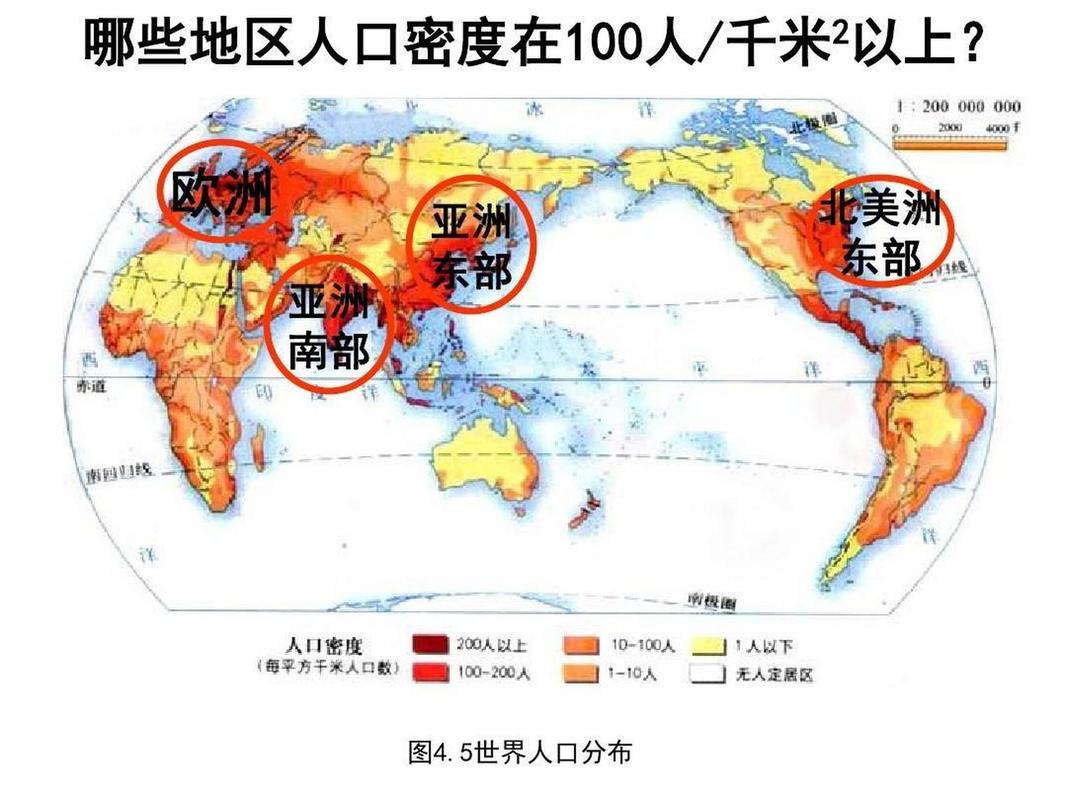 人口对比：亚洲、欧洲、美洲的人口状况如何？