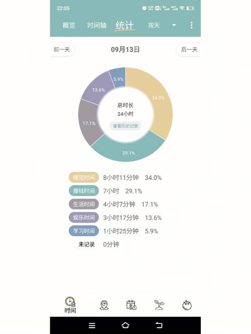 短视频时间管理助手，晚上禁用短视频 app 下载安装