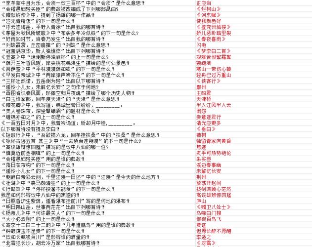 墨魂杜甫联诗答案探寻：诗圣笔下的历史深度与文学魅力