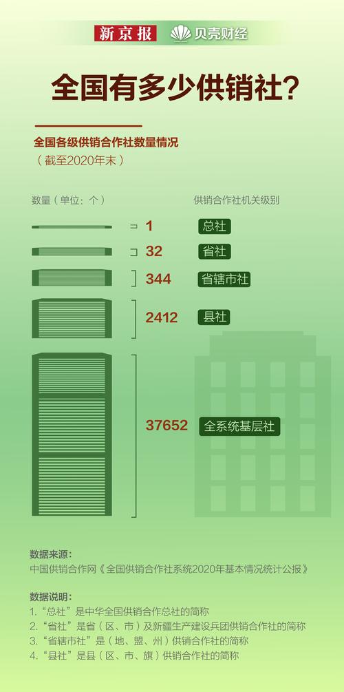 亚洲 1 区、2 区、3 区产品乱码站：提供各种类型的产品，满足不同需求