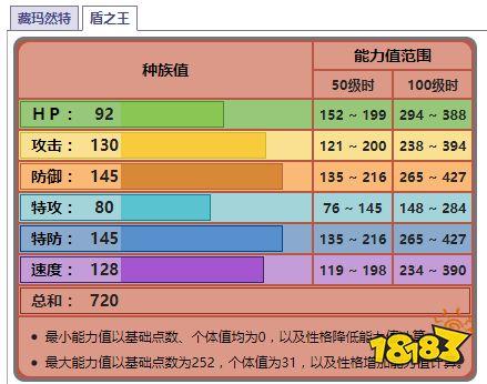 宝可梦剑盾藏玛然特捕捉攻略：技巧解析与注意事项汇总揭秘