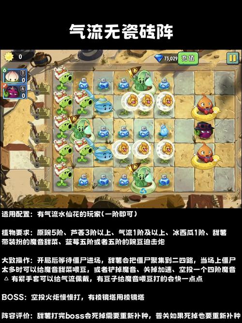 《植物大战僵尸2》埃及BOSS关卡3：超详细通关视频攻略指南