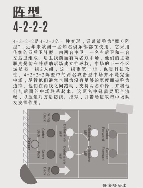 防御阵型二配置要求详解及攻略指南：打造稳固防线的一览表