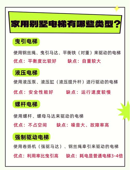 百层挑战终极考验：揭秘如何通过电梯难关第一百零关全攻略解析