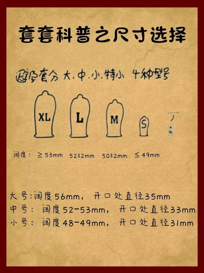 不怕粗短就怕大头是什么意思？安全套不怕短，就怕太粗戴不上