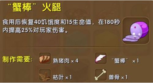 迷你世界香溢羊煲的合成方法详解教程：一步步指导你轻松制作