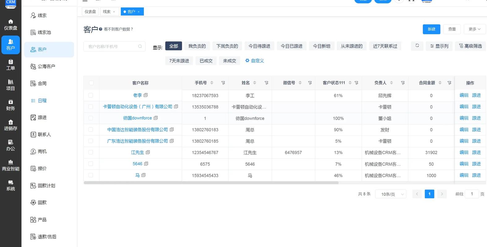 成免费 CRM 系统哪里下载最全？不妨来看看这款功能强大、操作简单的 CRM 系统