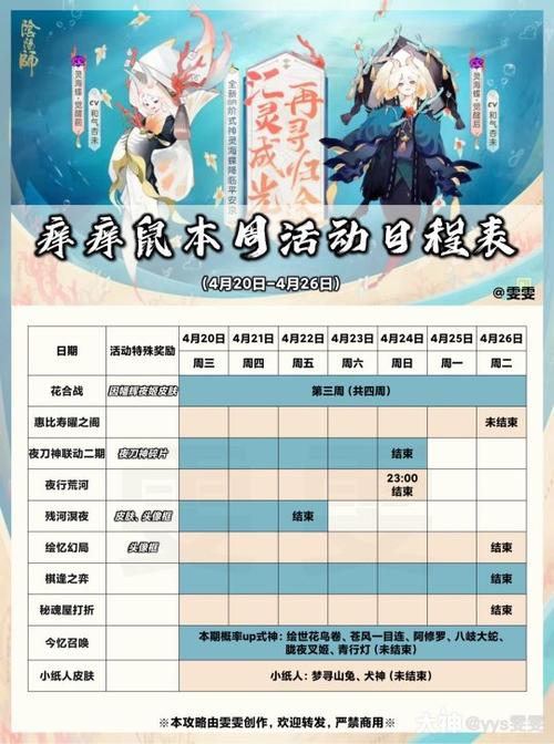 阴阳师七五三节活动狂欢盛典：众妖玩法攻略与丰厚奖励一览表