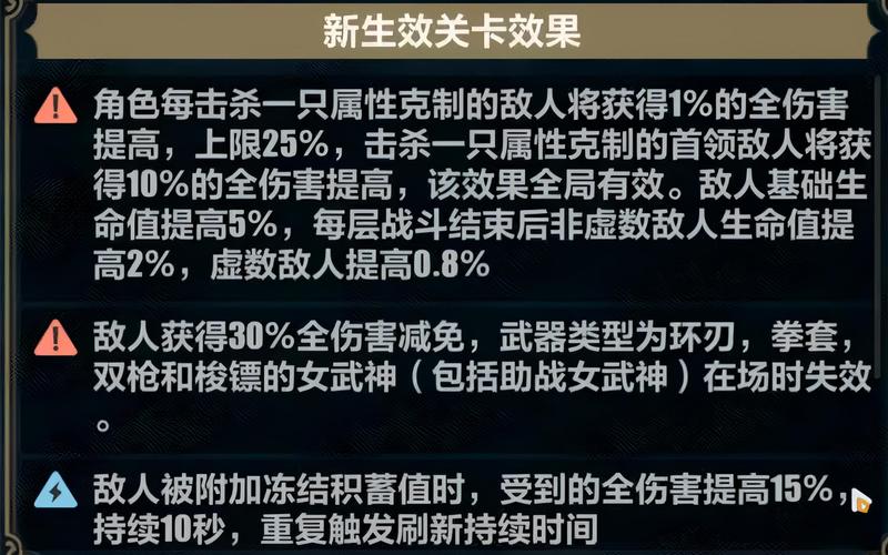 解析崩坏3合金潜伏者加农武器属性及技能表现