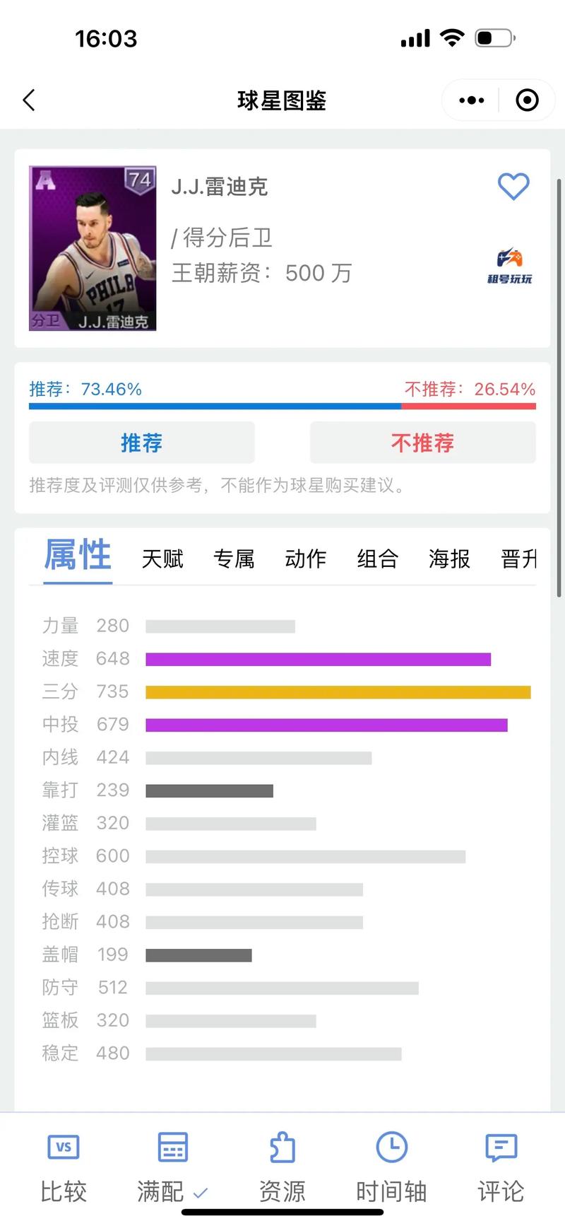 最强NBA雷迪克玩法攻略详解：全面掌握雷迪克技巧与策略指南