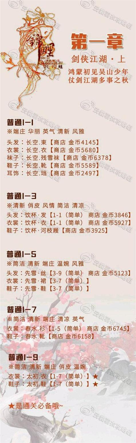 云裳羽衣第八章高分攻略：普通关卡8-8搭配指南及通关技巧详解