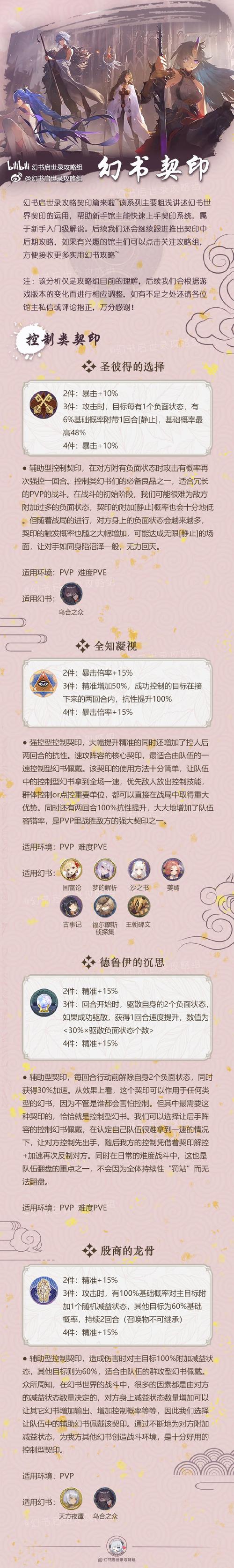 幻书启世录：聊斋志异婴宁角色强度解析与契印推荐指南