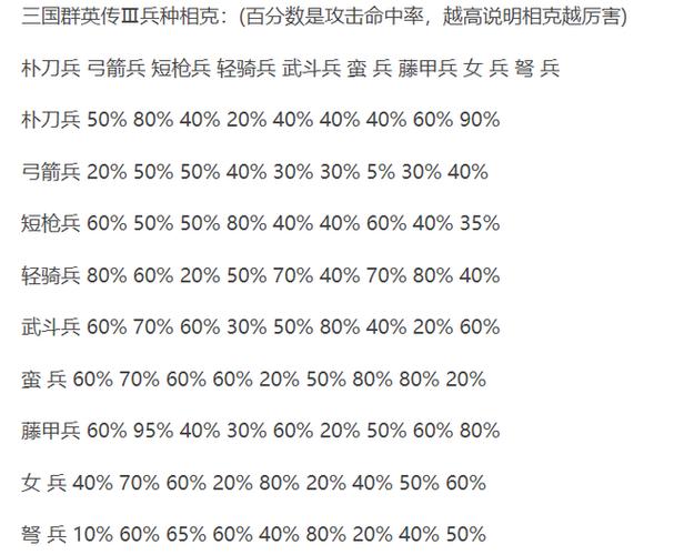 帝国枪兵策略指南：最佳阵容搭配全解析