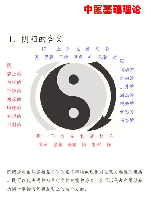 探索阴阳之道，三十六种阴阳技图片解析