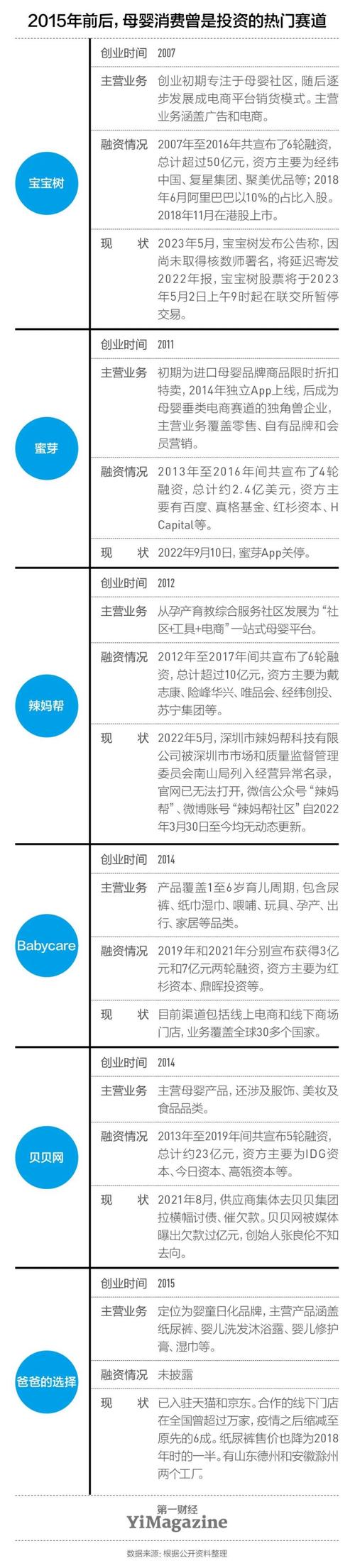 蜜芽 tv 在线 www——提供丰富的视频资源，涵盖多种类型，满足不同用户的需求