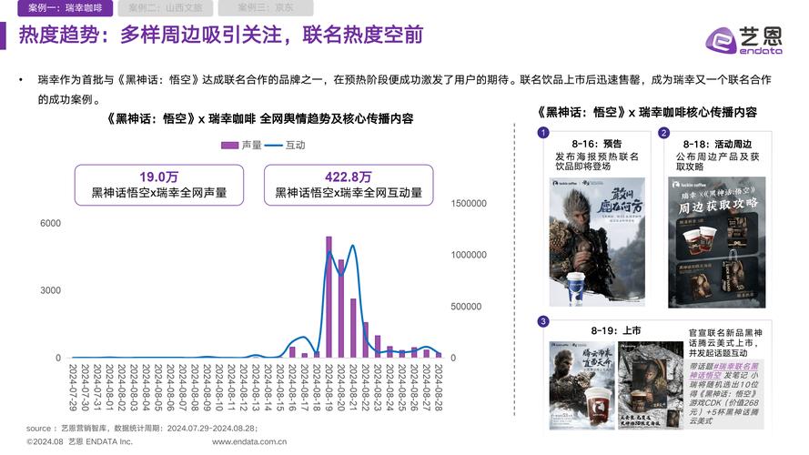 妄想山海联动品牌跨界合作全景解析：联合多个巨头共谱新篇章