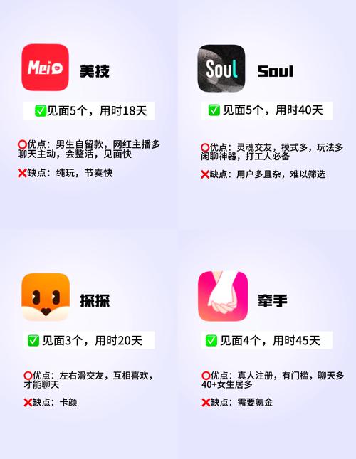 抖抈短视频 APP 探探——一款集短视频分享与交友于一体的创新社交软件